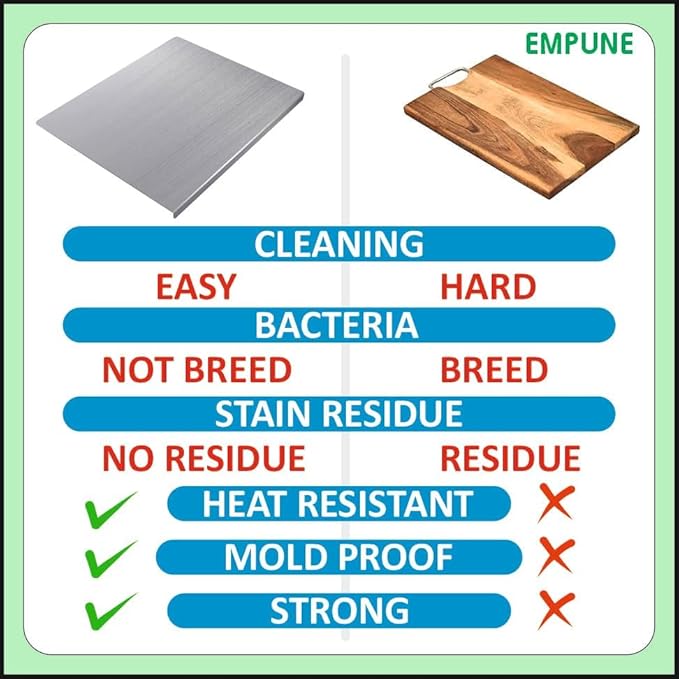 Stainless Steel Cutting Board Durable / Rolling Pins For Baking Kitchen